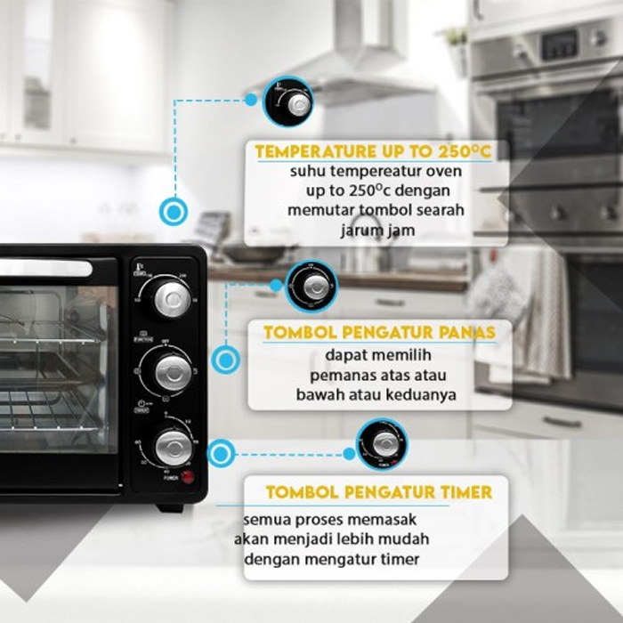 Sekai Oven Listrik 21 Liter - OV211 - Hitam